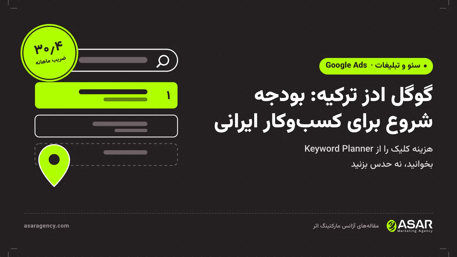 جلد مقاله گوگل ادز ترکیه: بودجه شروع Google Ads برای کسب‌وکار ایرانی در استانبول، روی زمینه تیره با مهر «۳۰٫۴»