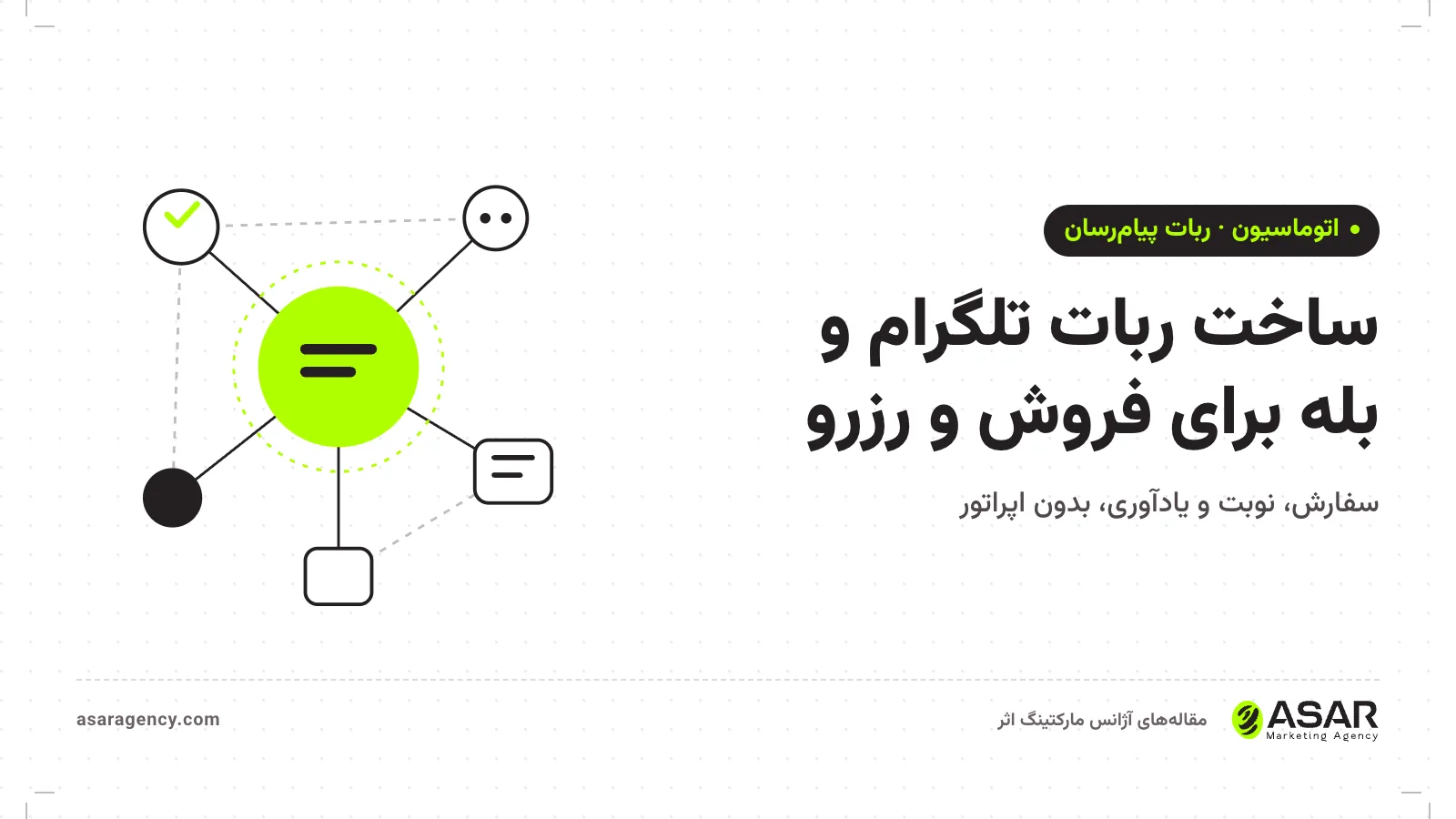 جلد مقاله ساخت ربات تلگرام و بله: عنوان «ساخت ربات تلگرام و بله برای فروش و رزرو» روی زمینه سفید با طرح گرافیکی اتوماسیون