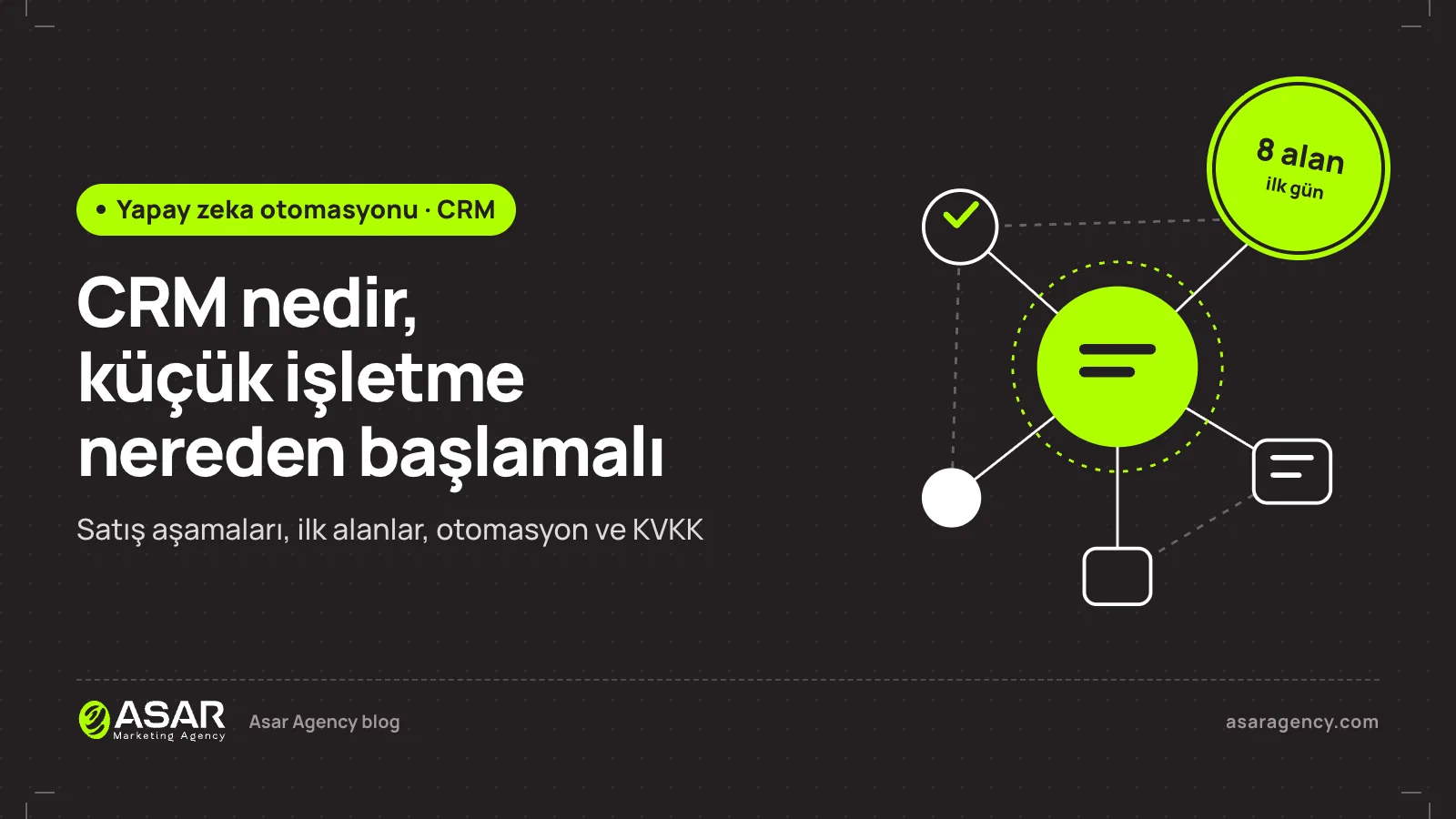 CRM nedir yazısının kapağı: müşteri adaylarını birbirine bağlayan otomasyon çizimi ve “Küçük işletme için ilk adımlar” alt başlığı