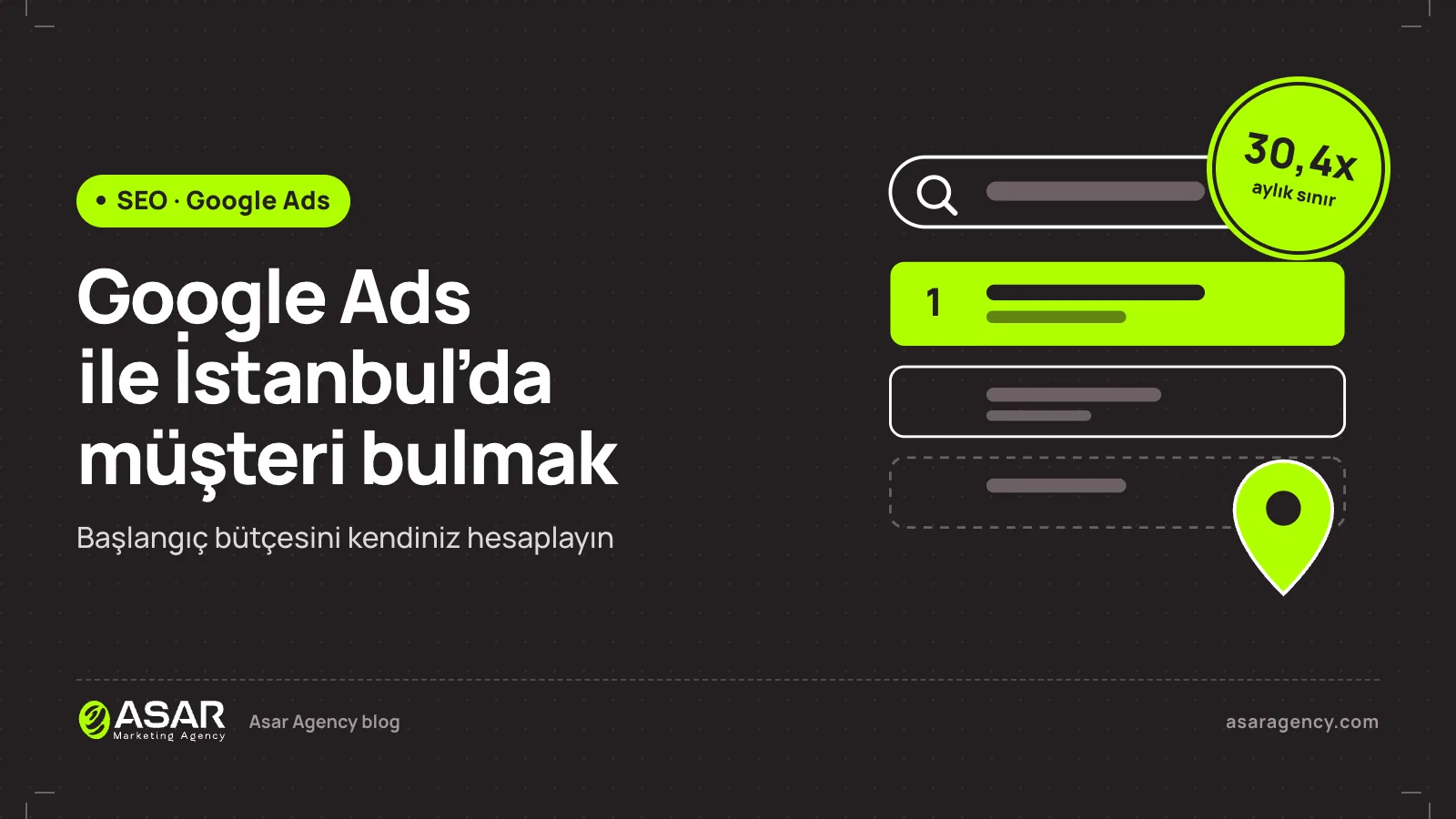 Google Ads ile İstanbul’da müşteri bulmak yazısının kapağı: arama sonuçları ve grafik, başlangıç bütçesini hesaplama alt başlığı