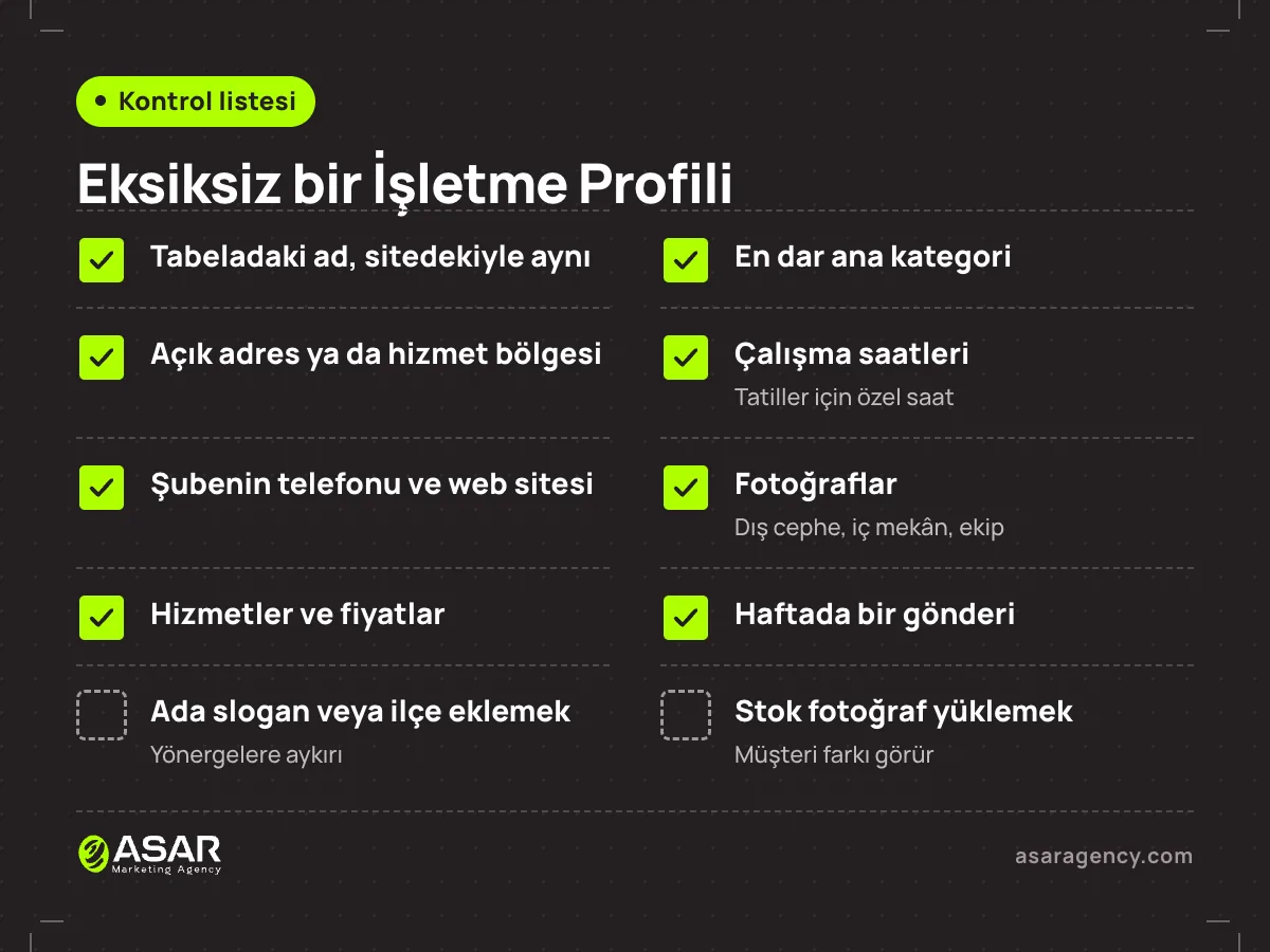 Google İşletme Profili doldurma kontrol listesi: sitedekiyle aynı tabela adı, en dar kategori, açık adres veya hizmet bölgesi, çalışma ve tatil saatleri, şubenin telefonu ve web sitesi, fotoğraflar, hizmetler, haftalık gönderi; ada slogan veya ilçe eklemek ve stok fotoğraf yüklemek kaçınılacaklar arasında