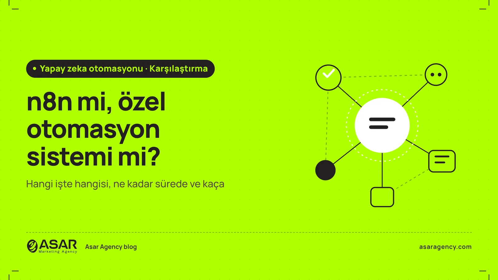 n8n mi, özel otomasyon sistemi mi yazısının kapağı: otomasyon düğümleri çizimi ve “Ne zaman hangisi” alt başlığı