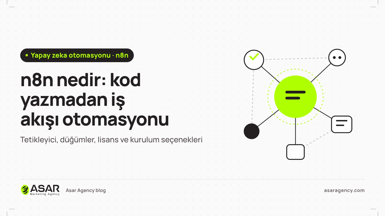 n8n nedir yazısının kapağı: birbirine bağlı otomasyon düğümleri ve “Kod yazmadan iş akışı otomasyonu” başlığı