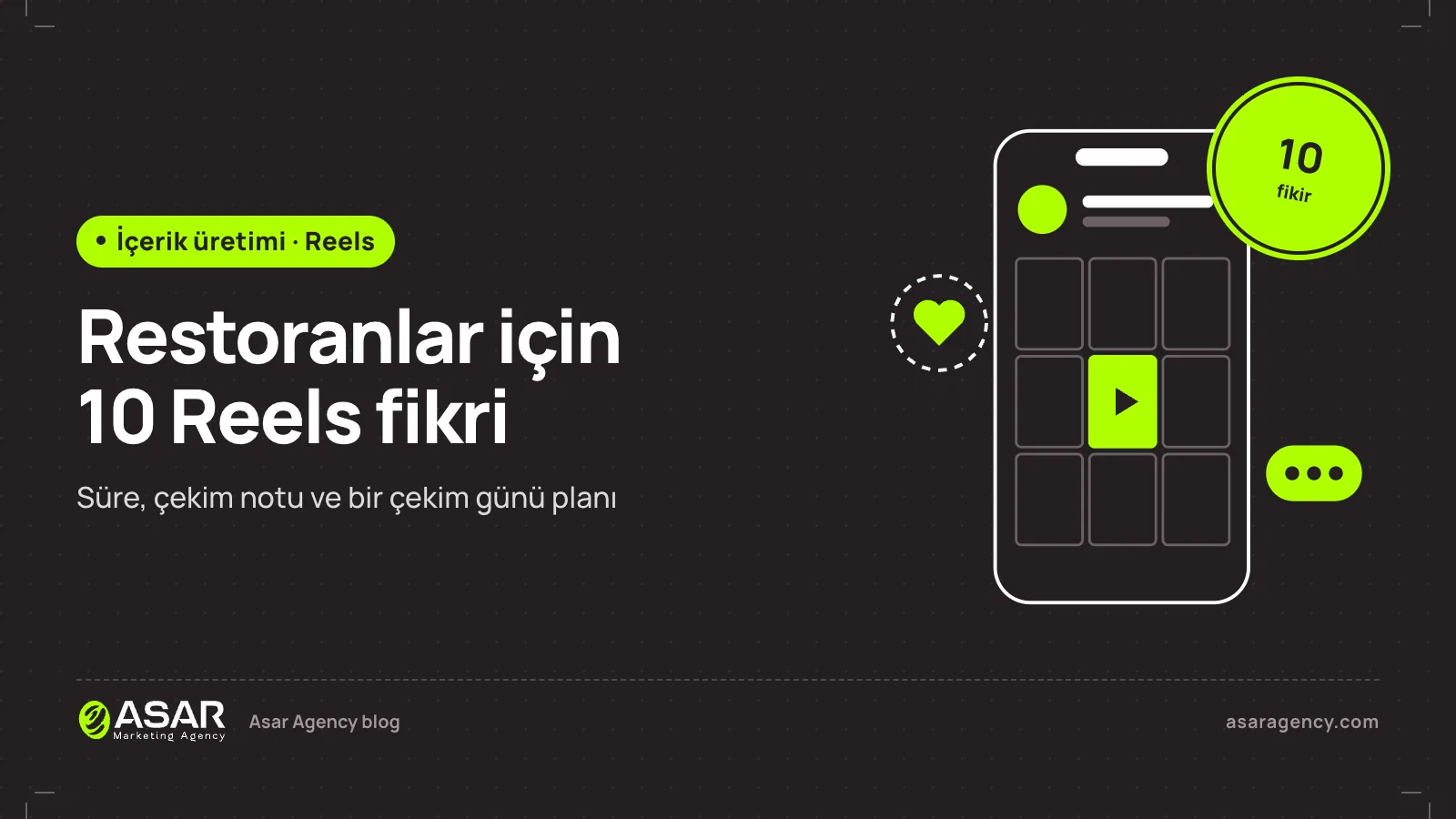 Restoranlar için 10 Reels fikri yazısının kapağı: dikey video çerçevesi ve oynat simgesi, “10 fikir” damgası