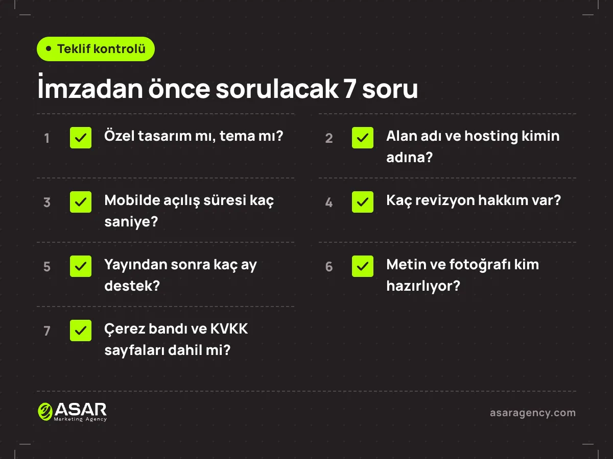 Web sitesi teklifi kontrol listesi: özel tasarım mı hazır tema mı, alan adı ve hosting kimin adına, mobil açılış süresi, revizyon sayısı, destek süresi, metin ve fotoğraf, KVKK sayfaları