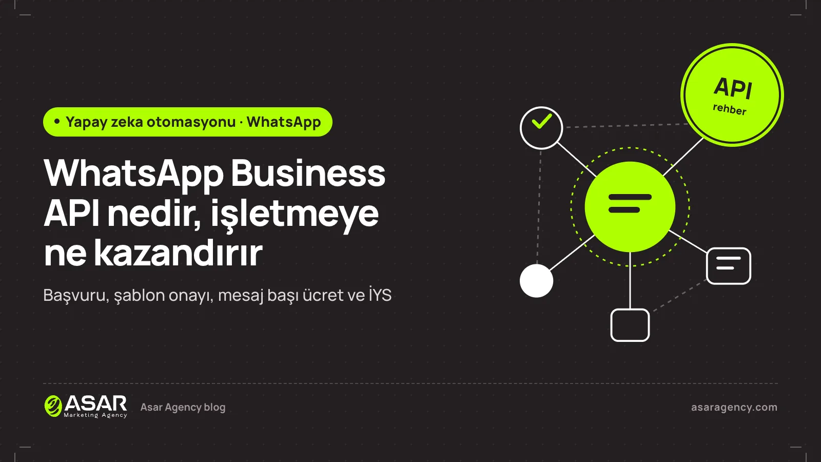 WhatsApp Business API nedir, işletmeye ne kazandırır yazısının kapağı: otomasyon düğümleri çizimi ve “API rehber” rozeti, alt başlıkta başvuru, şablon onayı, mesaj başı ücret ve İYS