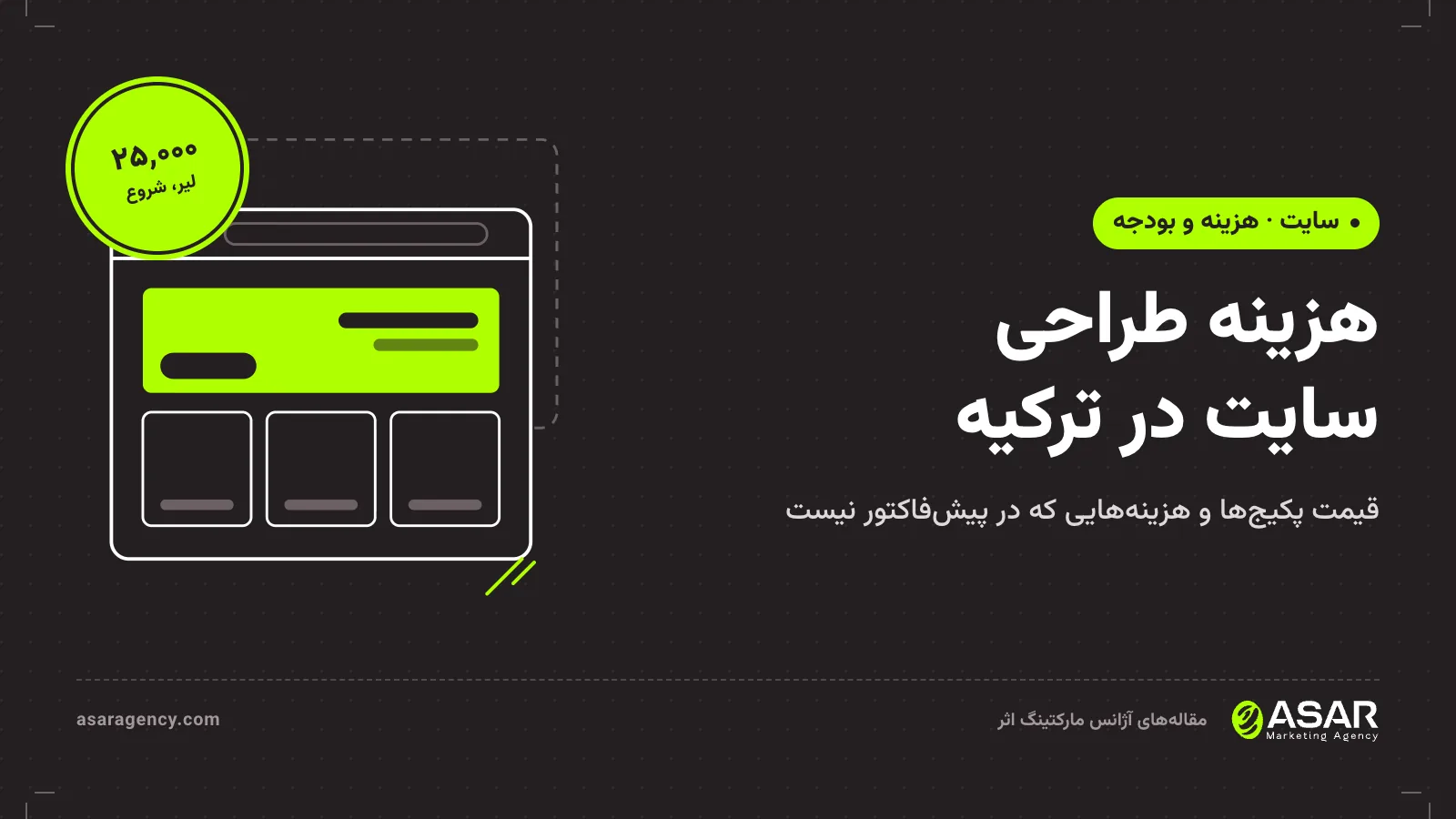جلد مقاله هزینه طراحی سایت در ترکیه: پنجره مرورگر با بلوک‌های صفحه و مهر «از ۲۵٬۰۰۰ لیر»