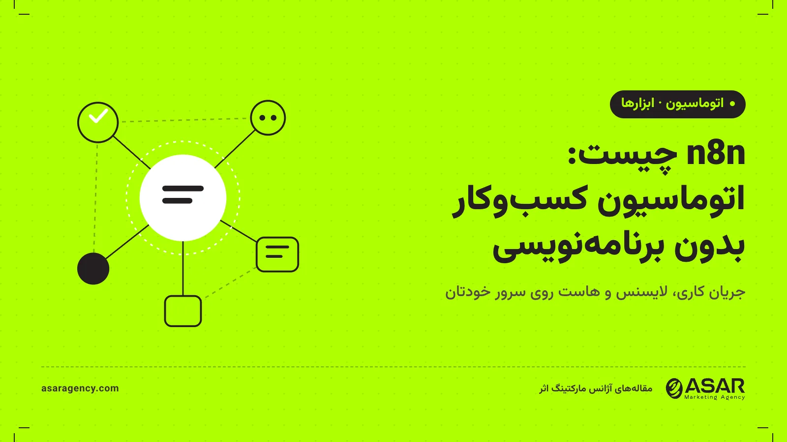 جلد مقاله n8n چیست: عنوان «n8n چیست: اتوماسیون کسب‌وکار بدون برنامه‌نویسی» روی زمینه لیمویی با طرح گرافیکی اتوماسیون