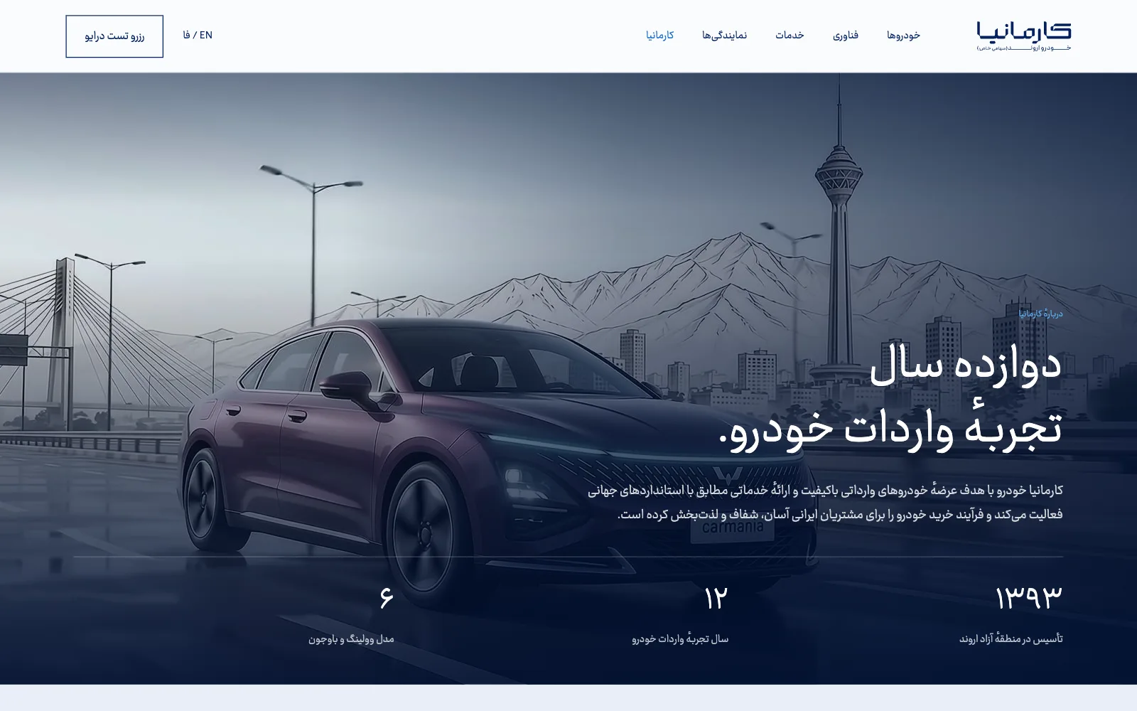 صفحه درباره کارمانیا: دوازده سال تجربه واردات خودرو