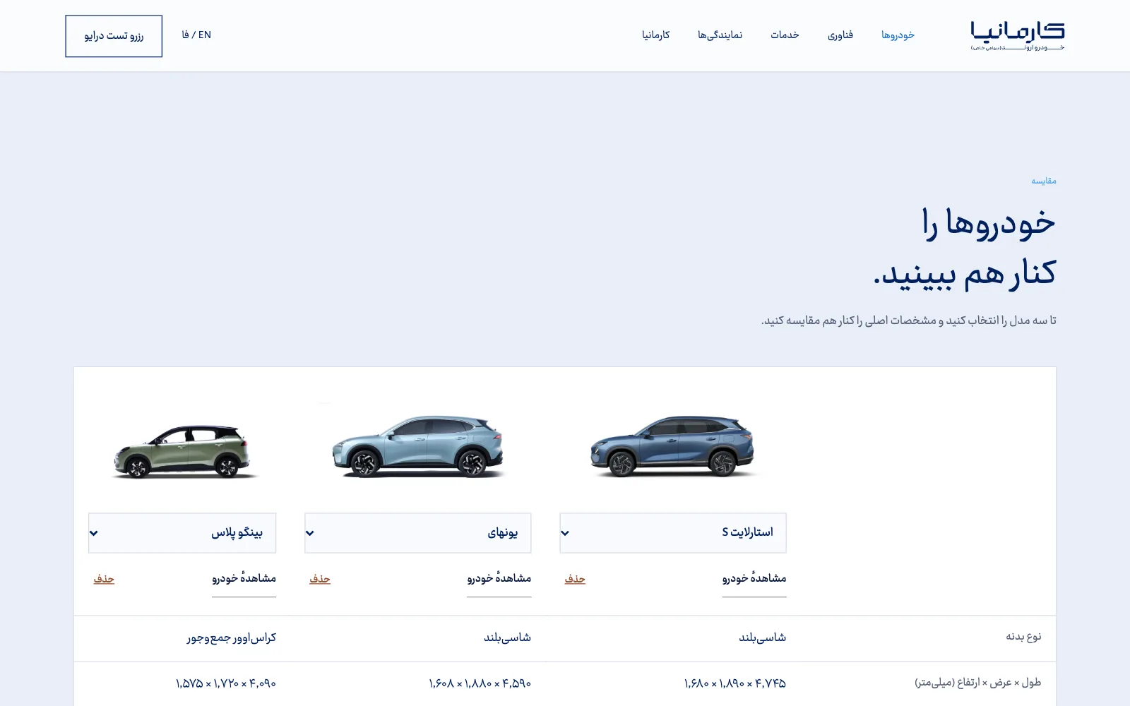 مقایسه سه خودرو کنار هم در سایت کارمانیا