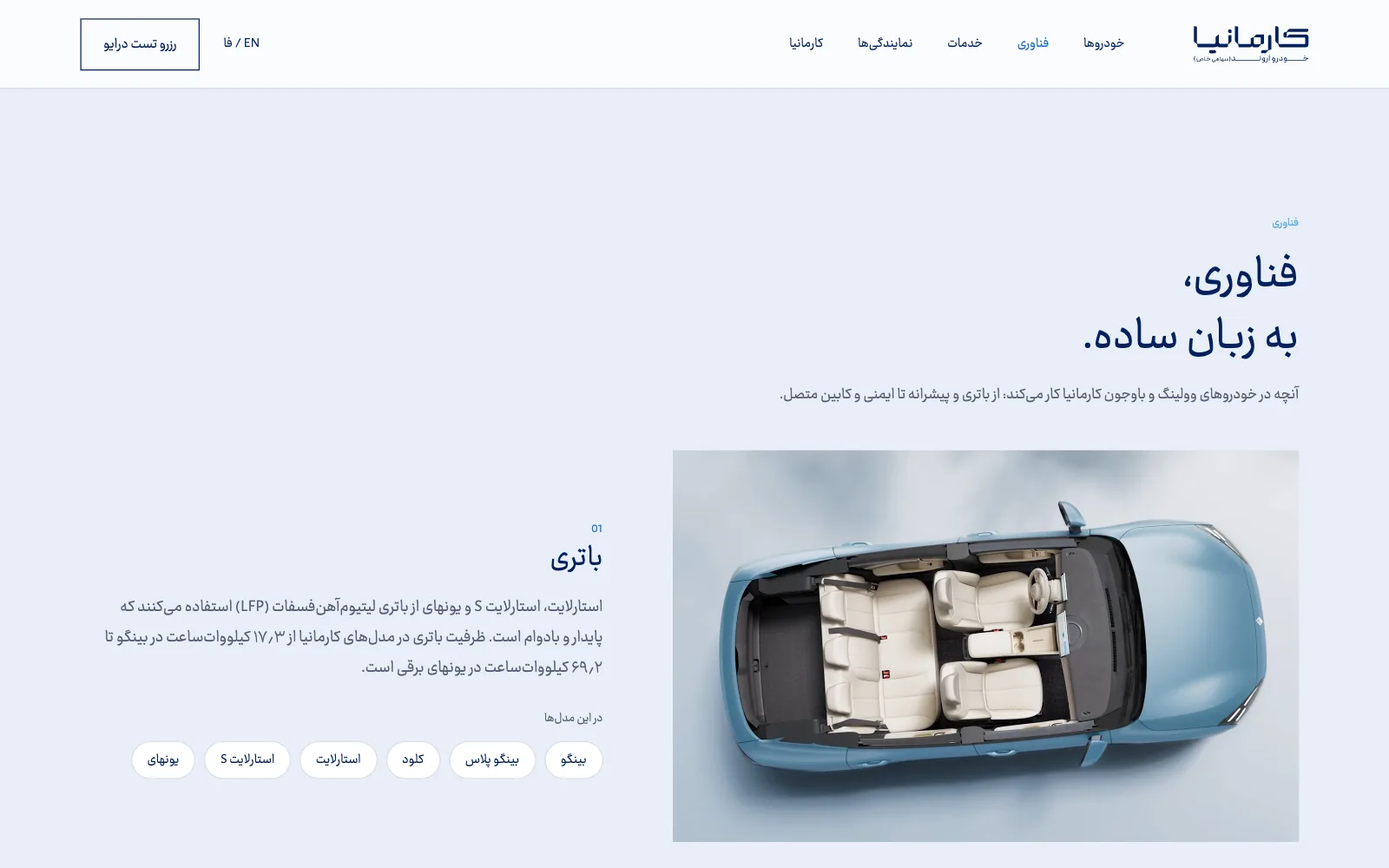 صفحه فناوری: باتری، پیشرانه و کابین خودروها به زبان ساده